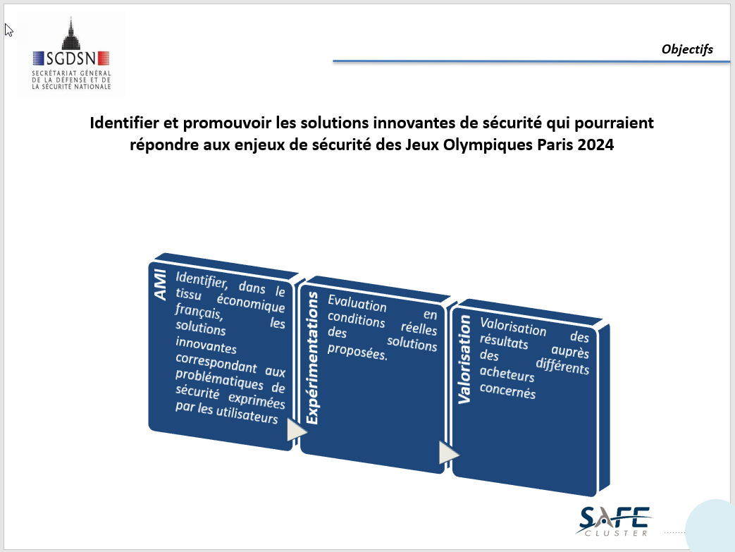 safecluster news 2