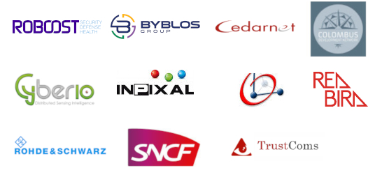 SPID partners